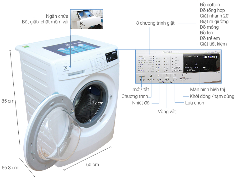 May Giat Electrolux Bao Efo